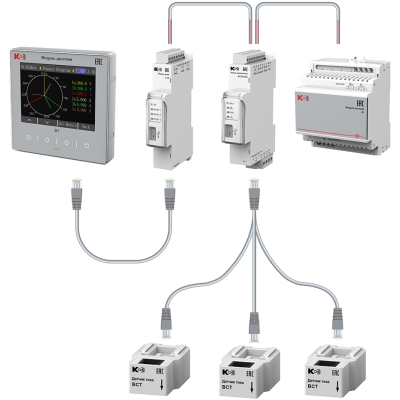 КСМ-М3 Приборы многоточечного мониторинга электроэнергии