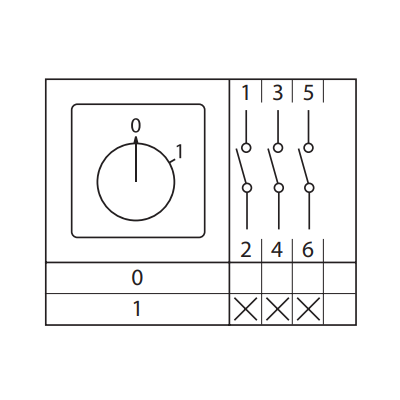 Переключатель кулачковый ПК-1-113 25А 3P «0-1» с ключом PROxima pk-1-113-25