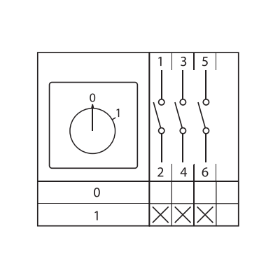 Переключатель кулачковый ПК-1-13 63А 3P "0-1" с блокировкой IP65 PROxima pk-1-13-63-a65